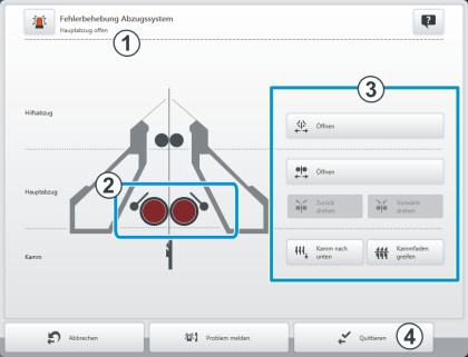 Example: Machine with auxiliary take-down, main take-down and take-down comb