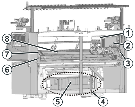 Lado posterior (sem segmentos da parede posterior)