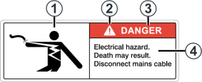 Éléments d'un avertissement de danger