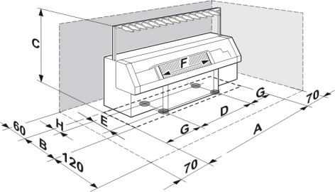 Machine dimensions (in cm)