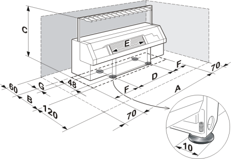 Machine dimensions (in cm)