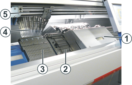 Inner view of the knitting machine