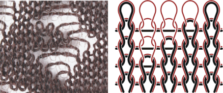 Devoré pattern (photo and schematic representation)